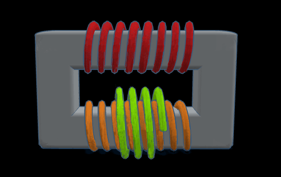 Coil Sequence Order